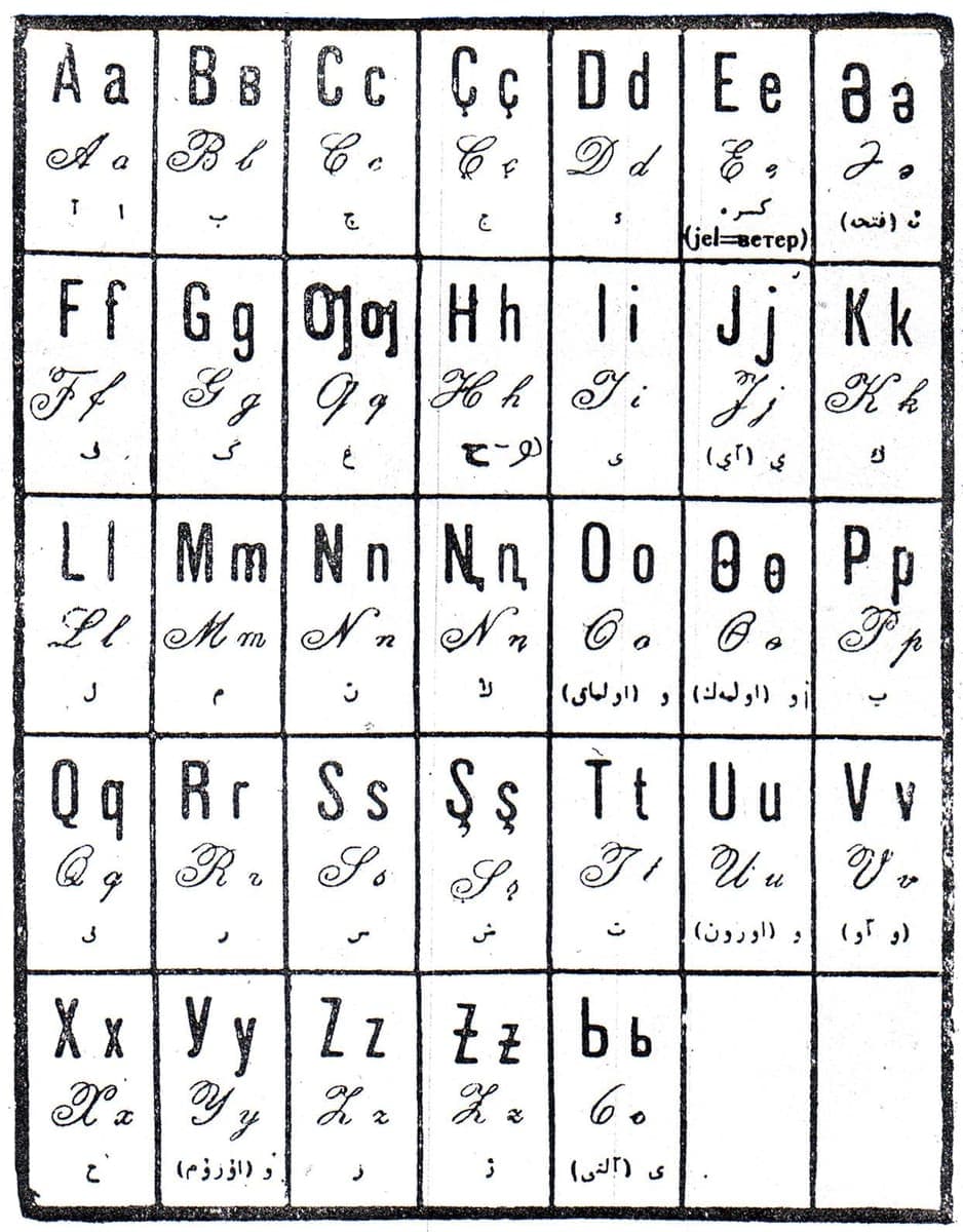 A 1927 primer chart of the Unified New Turkic Alphabet, its cells each showing a printed Latin capital and lower-case letter, a cursive handwritten form, and the Arabic letter it replaces