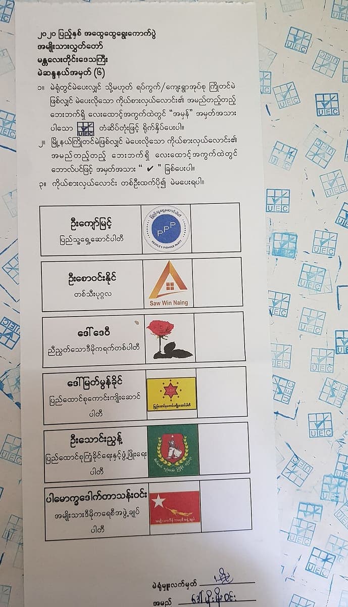 A printed Myanmar election ballot paper with numbered instructions, six candidate rows each showing a name, party and symbol, and a handwritten entry at the foot