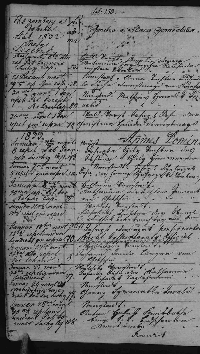 Left page of a hand-ruled death register of 1833 with entries in Kurrent, a Latin heading Annus Domini and a column of house numbers