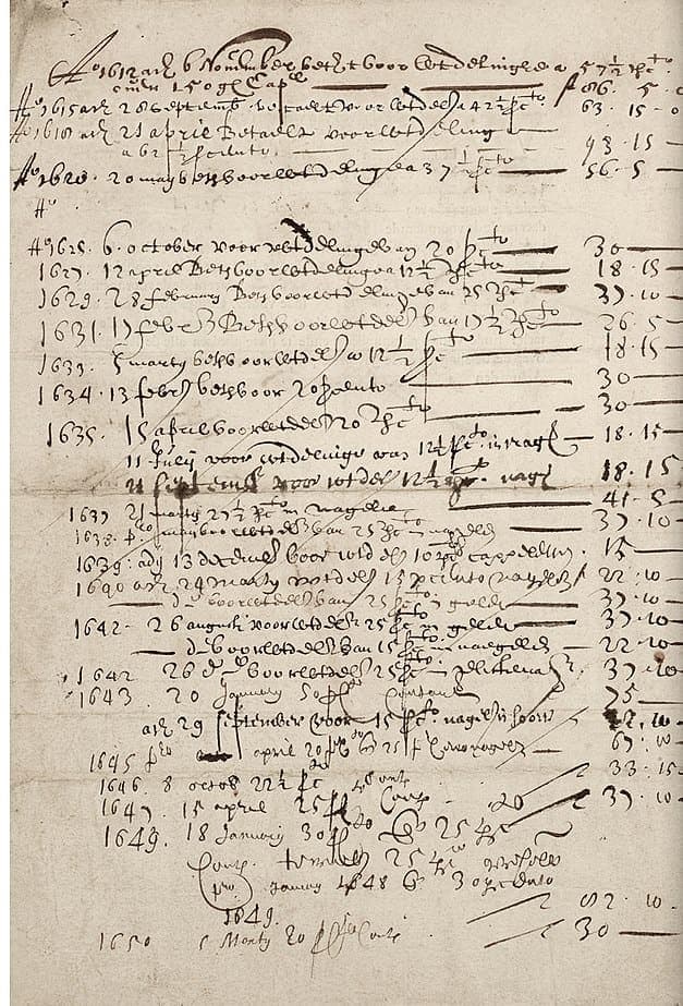 The back of a share certificate covered with about thirty short handwritten entries, each with a date at the left and a sum in guilders and stuivers at the right