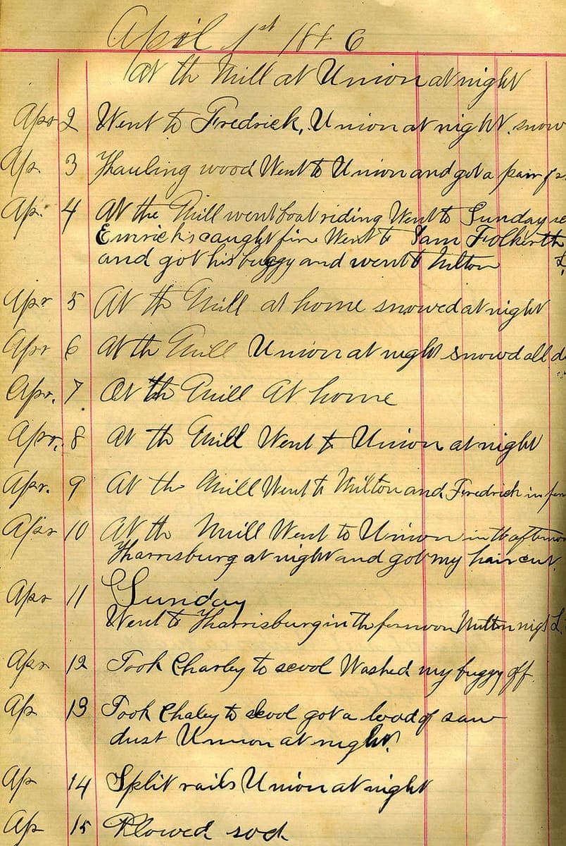 A ruled diary page headed April 1st 1886, with a narrow date column on the left and one or two lines of copperplate for each day