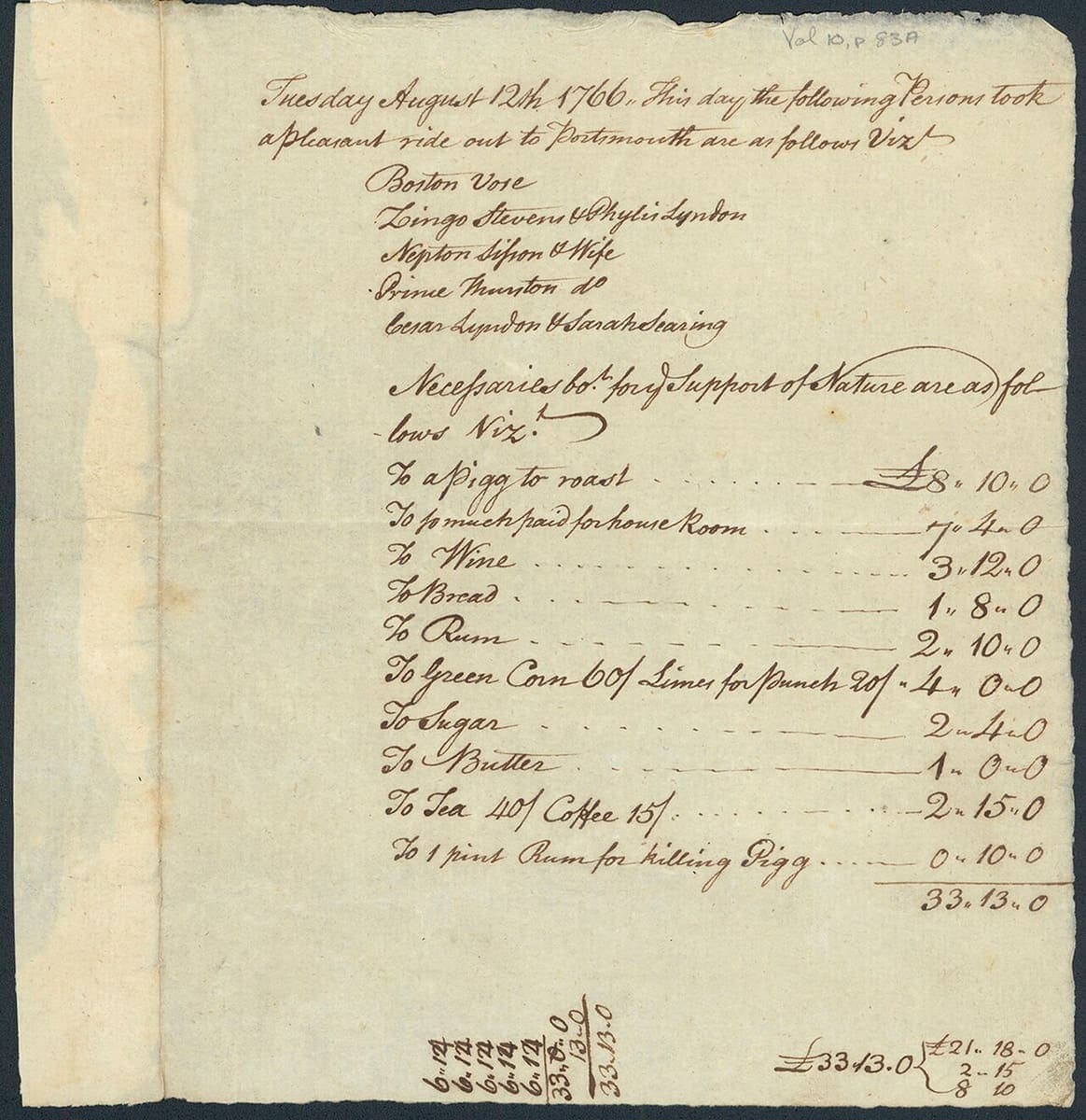 A single leaf listing five lines of guests’ names, then a column of items with leader dots and figures for pounds, shillings and pence, ruled off to a total