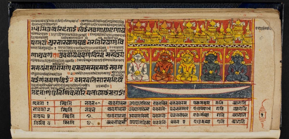 An illuminated seventeenth-century manuscript page with a red-bordered main text and small interlinear Old Gujarati commentary, beside a painted row of seated figures