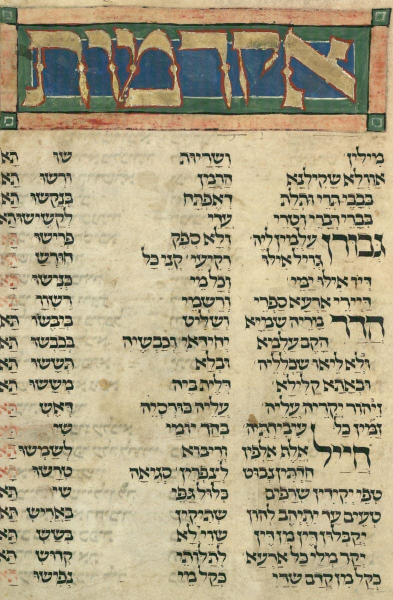 A parchment page with a gold and blue panel of large Hebrew letters above a poem set in four narrow columns, some initial letters in red