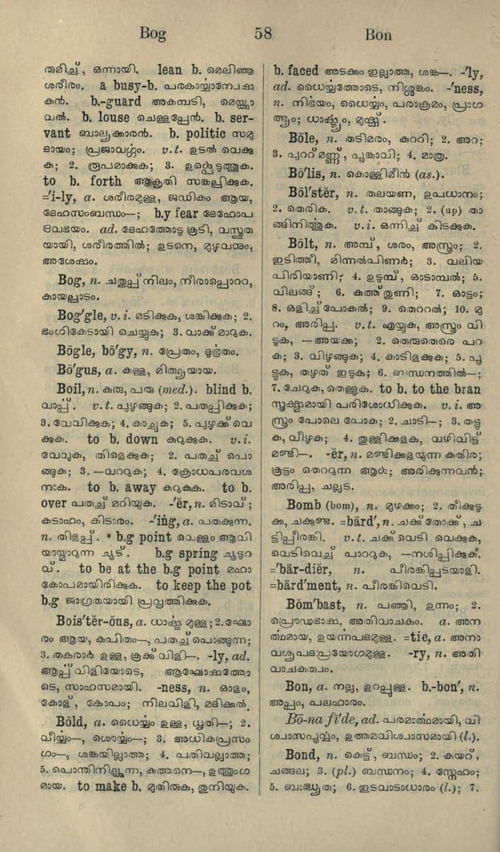 A dictionary page with English headwords Bog to Bon in two columns, each followed by Malayalam definitions set in dense pre-reform old-orthography type