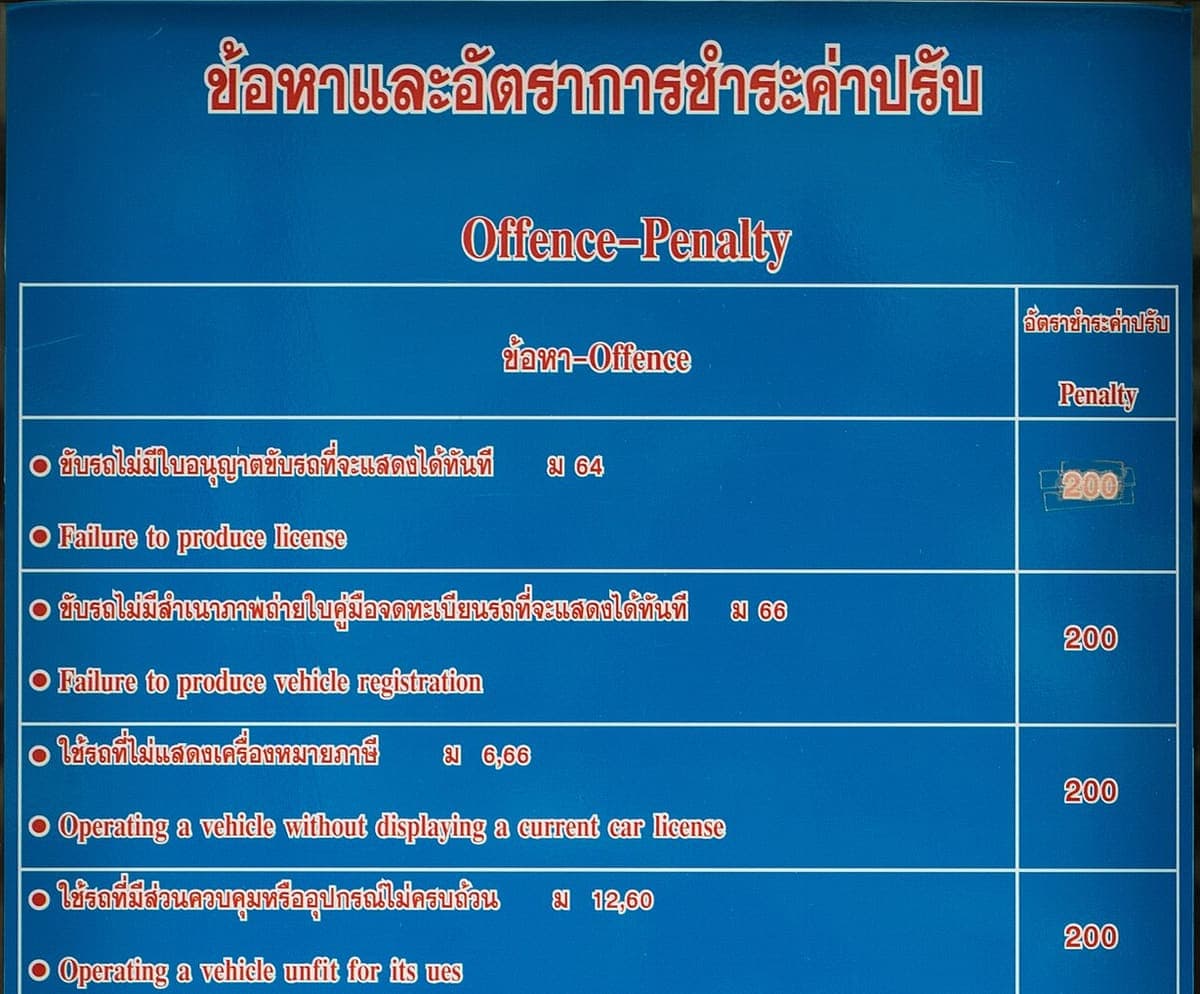 Blue enamel notice board listing traffic offences and fines in Thai and English in a two-column table