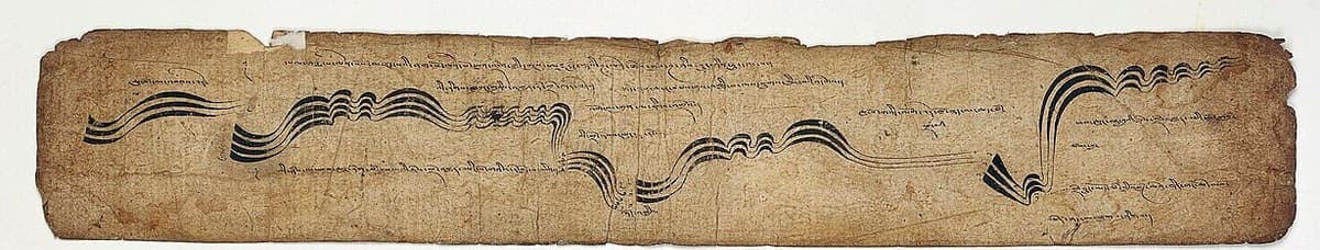 Long narrow strip of a pecha leaf with a line of small cursive Tibetan script along the top edge above a row of wavy musical notation curves