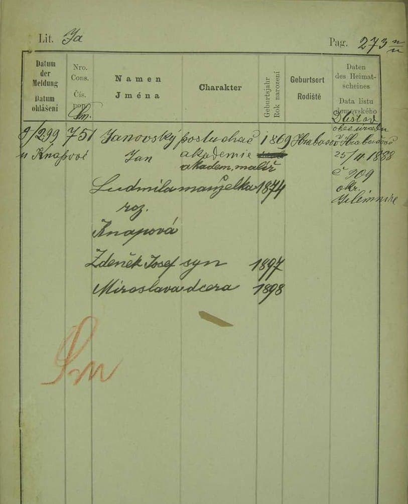 Green police registration card with printed German and Czech headings and a family listed underneath in a sloping cursive