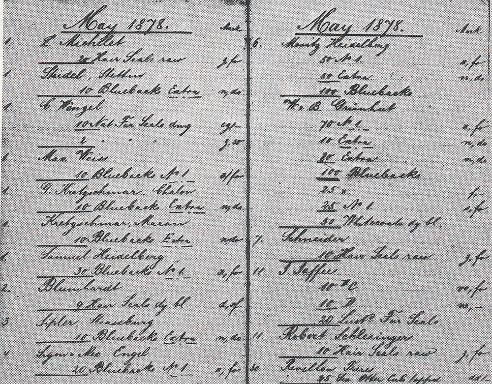A page of an 1878 London fur trader’s stock book in two columns, with customer names, quantities of skins and a narrow price column using ditto marks