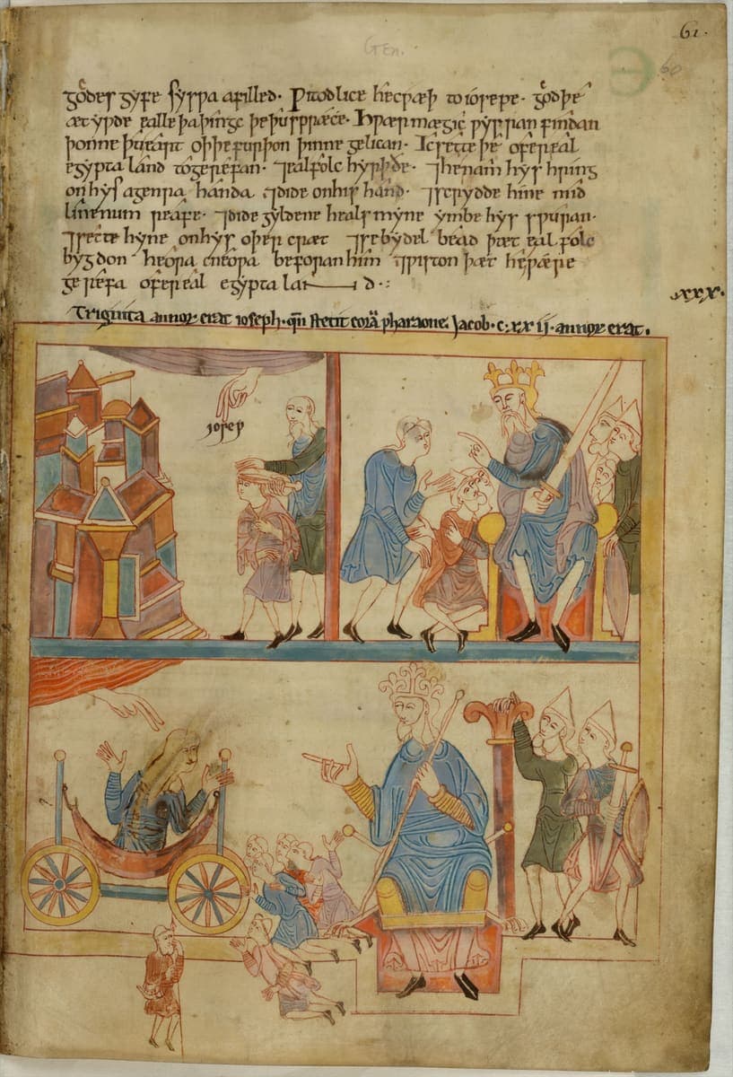 Old English Hexateuch, Cotton MS Claudius B IV f. 60r: a block of Old English prose above a two-register miniature of Joseph before Pharaoh
