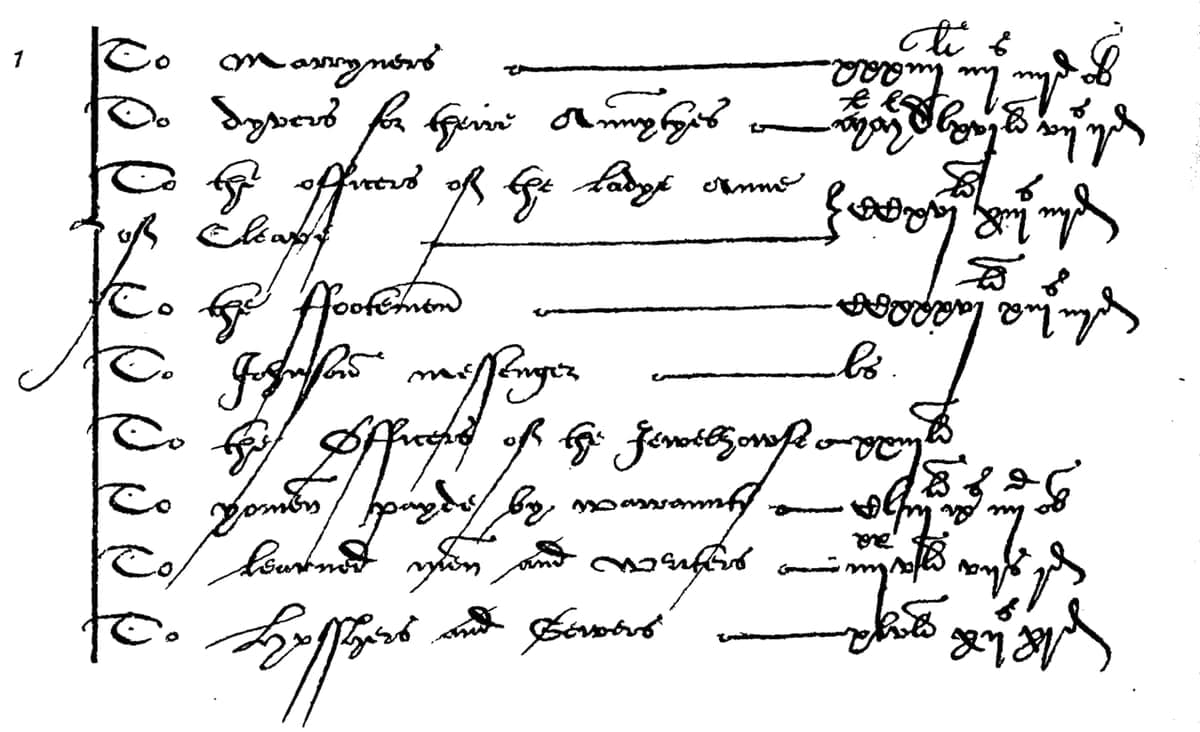 Nine entries of an account, each with a heading on the left and a group of Roman numerals to the right, in a very cursive hand