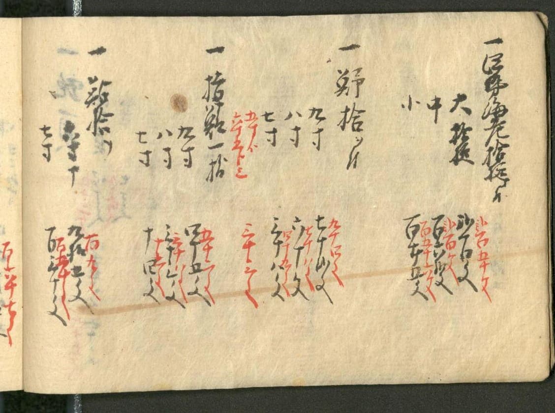Page of an Edo account booklet listing goods in cursive characters with Chinese numerals and prices corrected in red ink