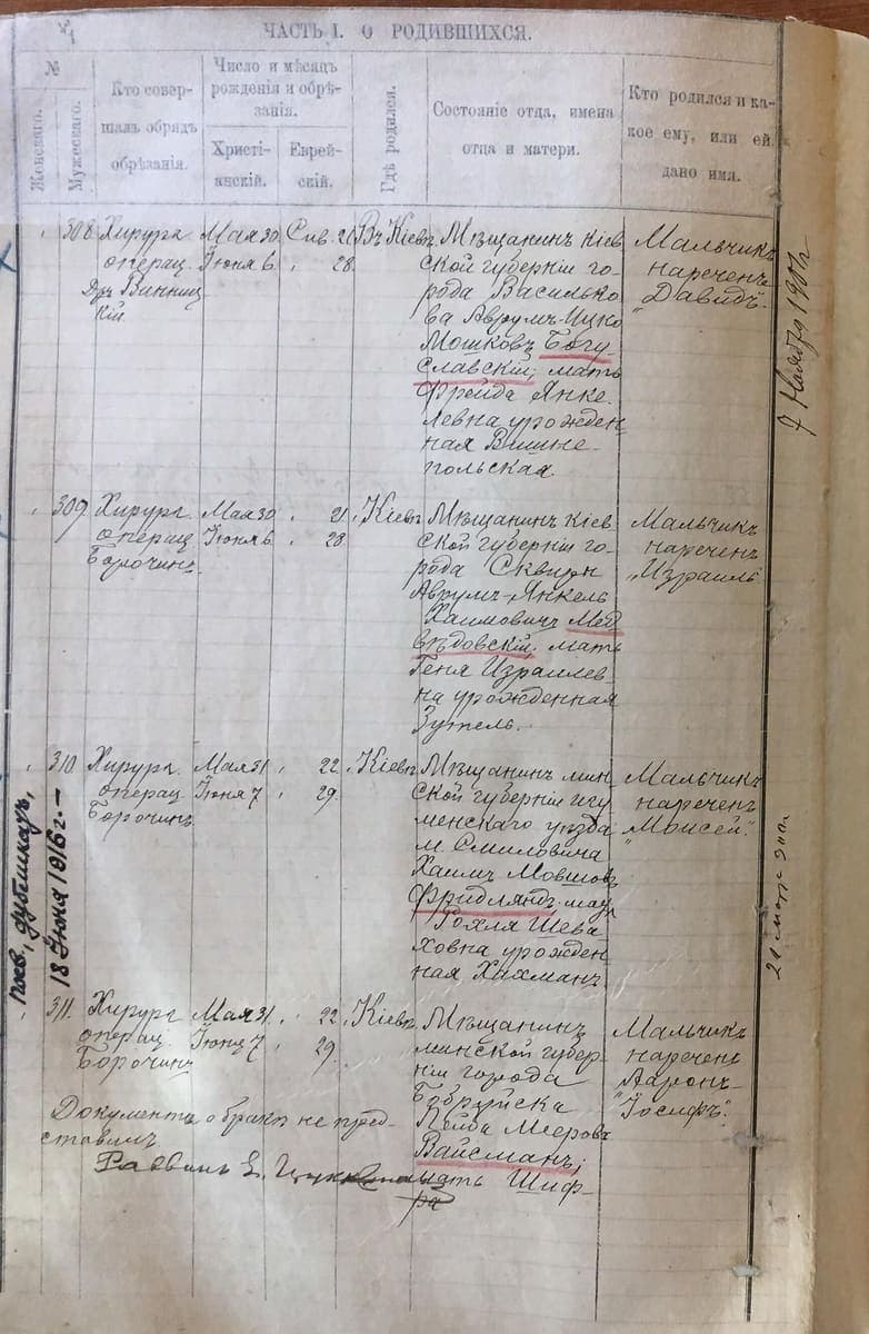 Register page with printed column headings in Russian and four handwritten birth entries in ruled columns