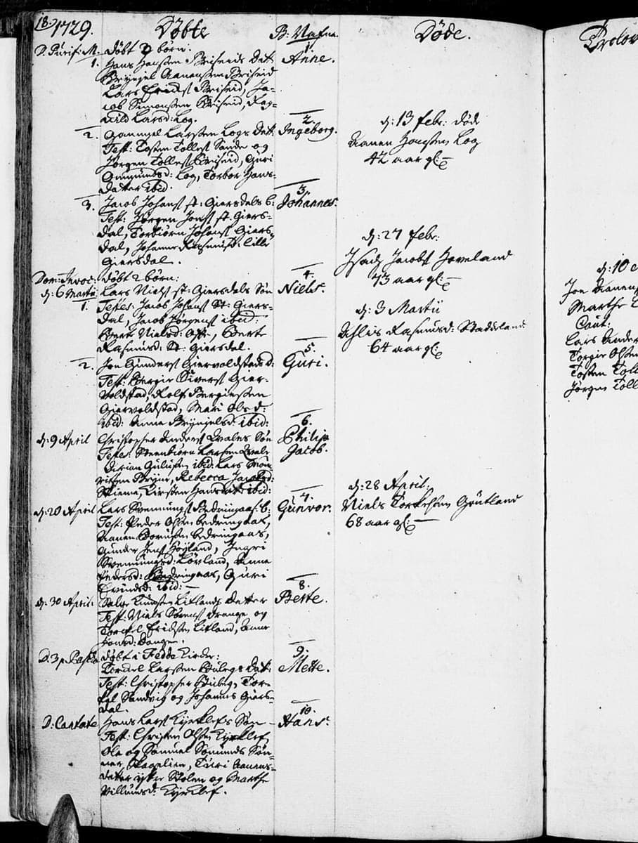 Left half of a parish register opening of 1729, hand-ruled into columns headed Døbte and Døde with entries in a small Gothic cursive