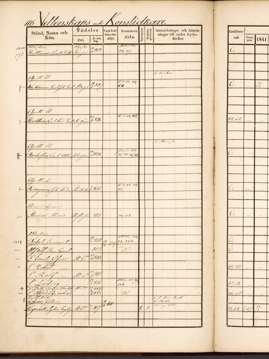 Left page of a printed register book of 1849 with ruled columns and a family listed in a fine sloping Latin hand