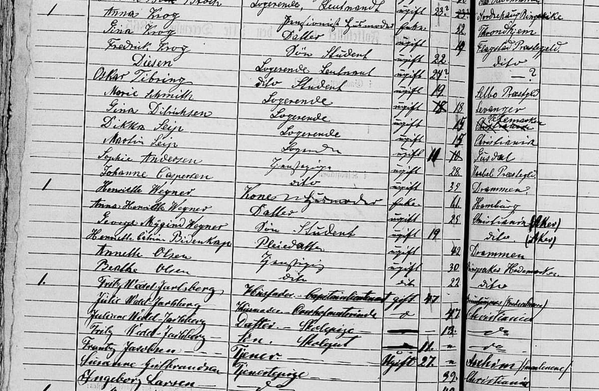Ruled census page of 1865 listing residents of a Christiania address with their occupations, marital status, ages and birthplaces